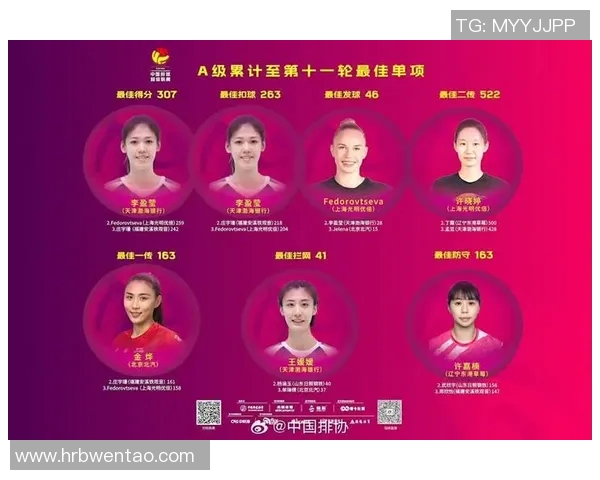 球员评分系统大比拼：评分标准全解析