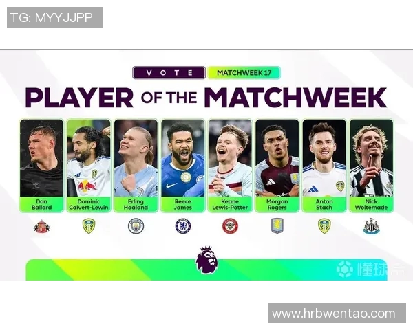 英超球队最佳进攻阵容及得分效率